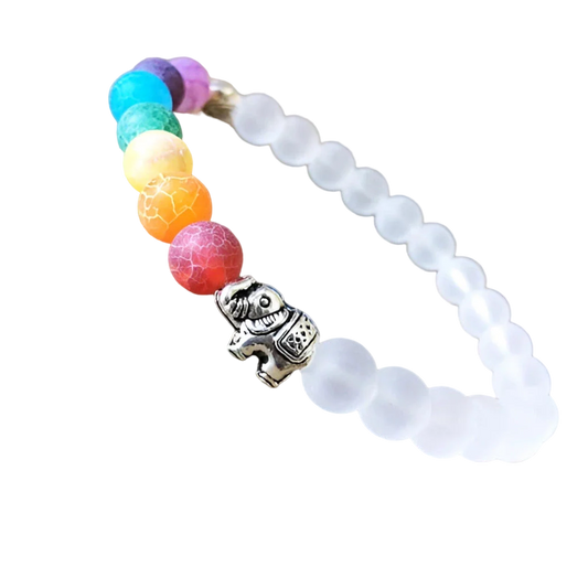 Buddha Charm Bracelet for Yoga, Meditation & Chakra Healing
 - ModishWorld